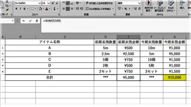 経理 個人事業主のハンドメイド事業の棚卸作業と仕訳 前期からの繰越製品を今期に廃棄処分をした場合の仕訳も含む 199 ピクチャレスクのおしゃレポ