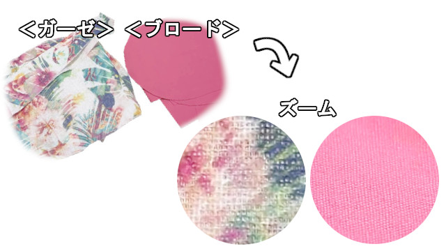 アイキャッチ画像401