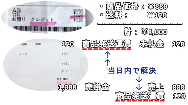 アイキャッチ画像384
