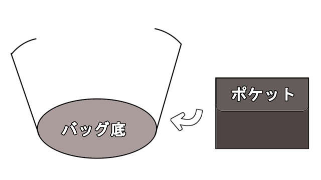 アイキャッチ画像385