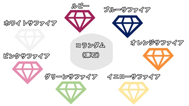 アイキャッチ画像466