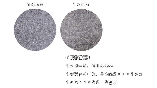 アイキャッチ画像603