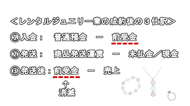 アイキャッチ画像612