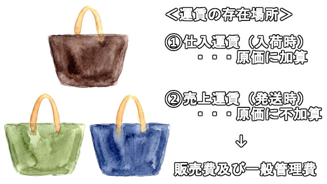 アイキャッチ画像652