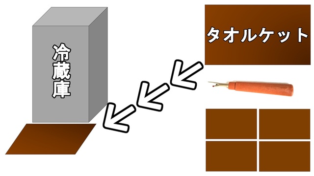 アイキャッチ画像：タオルケットが冷蔵庫マットになるまで