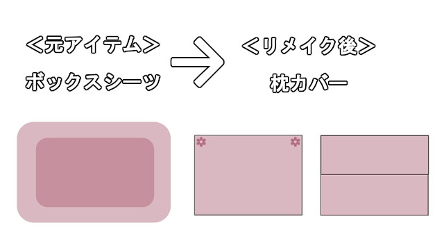 アイキャッチ画像1491