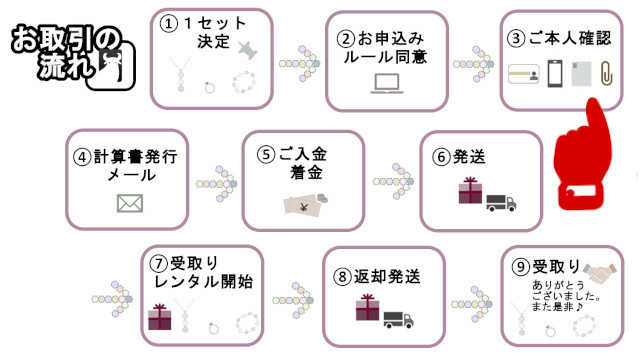 伝言板10月